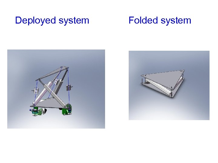 Deployed system Folded system 