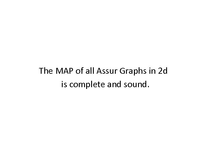 The MAP of all Assur Graphs in 2 d is complete and sound. 