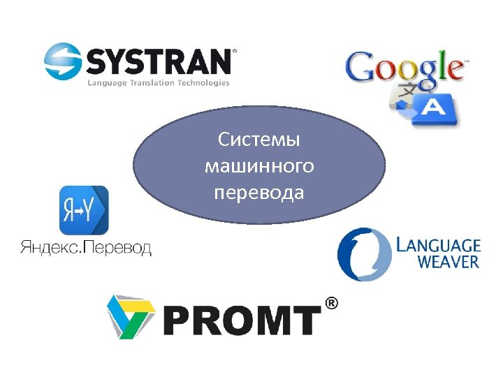 Типы программ перевода. Системы машинного перевода. Системы машинного перевода текстов. Системы машинного перевода примеры. Программы машинного перевода.