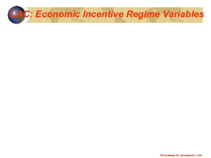 LAC: Economic Incentive Regime Variables ©Knowledge for Development, WBI 