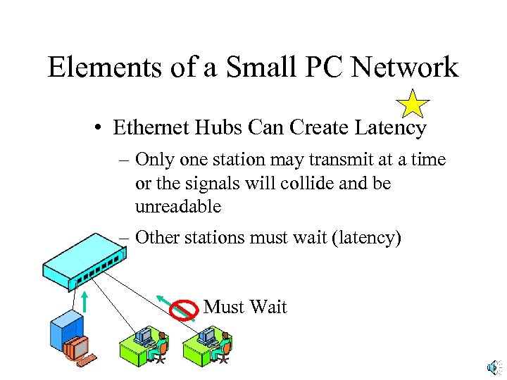 Elements of a Small PC Network • Ethernet Hubs Can Create Latency – Only