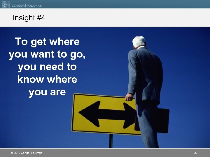 Insight #4 To get where you want to go, you need to know where