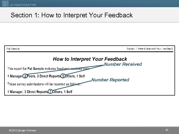 Section 1: How to Interpret Your Feedback Number Received Number Reported © 2012 Zenger