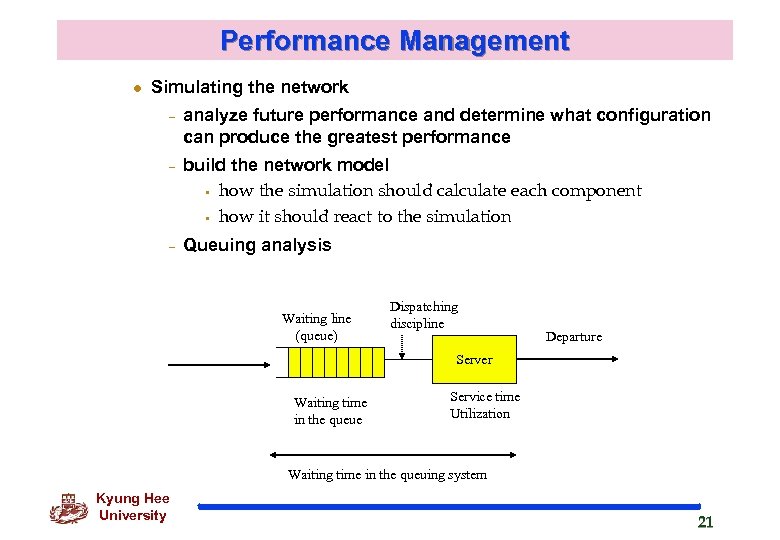 Performance Management l Simulating the network – – – analyze future performance and determine