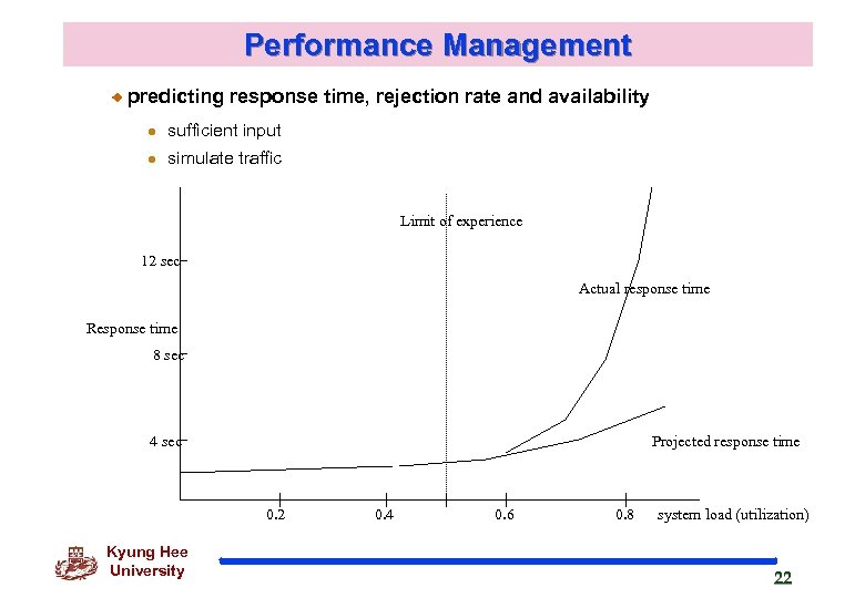 Performance Management predicting response time, rejection rate and availability l sufficient input l simulate