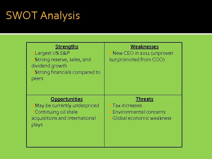SWOT Analysis Strengths Largest US E&P Strong reserve, sales, and dividend growth Strong financials