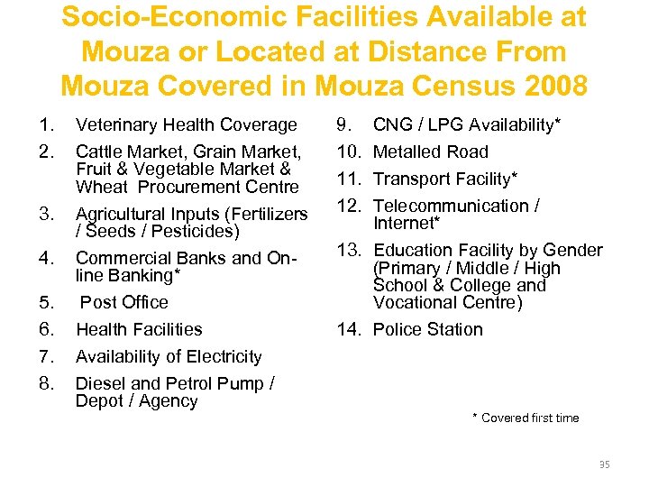 Socio-Economic Facilities Available at Mouza or Located at Distance From Mouza Covered in Mouza