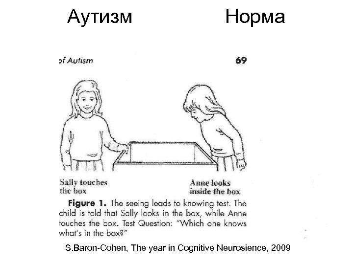Аутизм Норма S. Baron-Cohen, The year in Cognitive Neurosience, 2009 