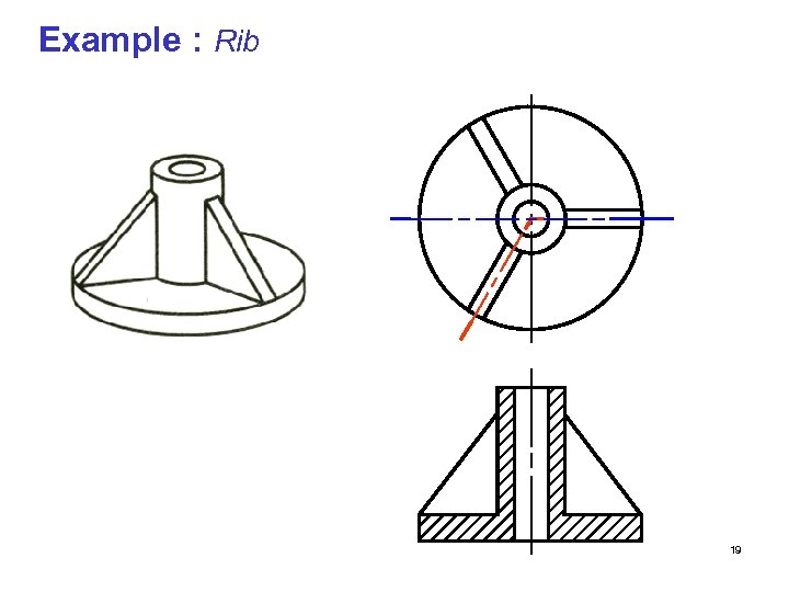 Example : Rib 19 