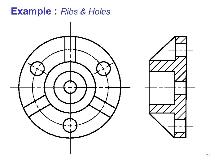 Example : Ribs & Holes 20 