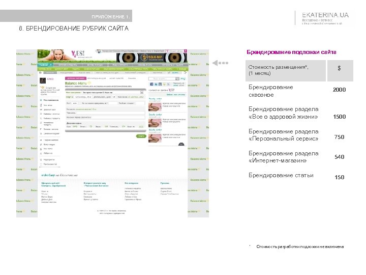 ПРИЛОЖЕНИЕ 1. 6. БРЕНДИРОВАНИЕ РУБРИК САЙТА Брендирование подложки сайта Стоимость размещения*, (1 месяц) Брендирование
