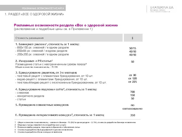 РЕКЛАМНЫЕ ВОЗМОЖНОСТИ САЙТА 1. РАЗДЕЛ «ВСЕ О ЗДОРОВОЙ ЖИЗНИ» Рекламные возможности раздела «Все о