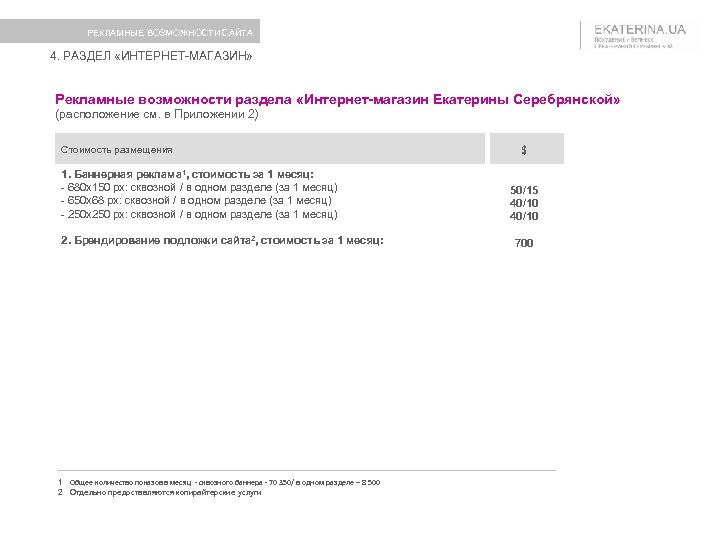 РЕКЛАМНЫЕ ВОЗМОЖНОСТИ САЙТА 4. РАЗДЕЛ «ИНТЕРНЕТ-МАГАЗИН» Рекламные возможности раздела «Интернет-магазин Екатерины Серебрянской» (расположение см.