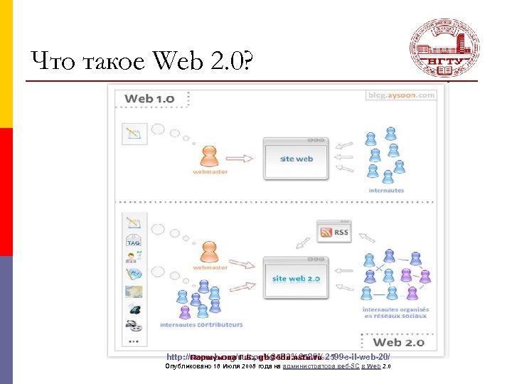 Что такое Web 2. 0? Паршукова Г. Б. , gb@edu. nstu. ru http: //sc-web.