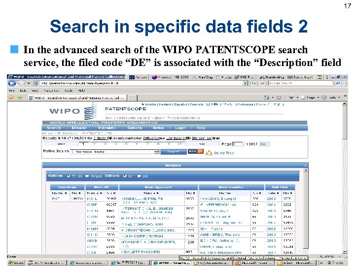 17 Search in specific data fields 2 In the advanced search of the WIPO