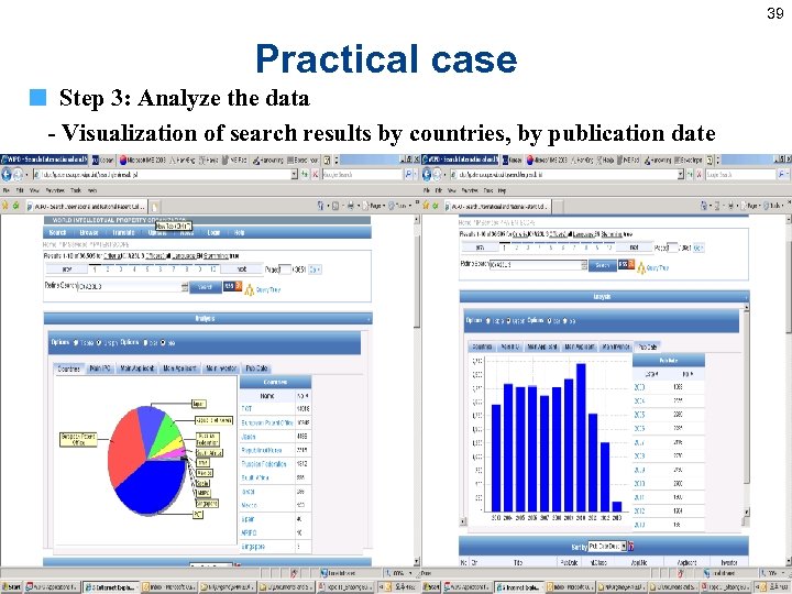 39 Practical case Step 3: Analyze the data - Visualization of search results by