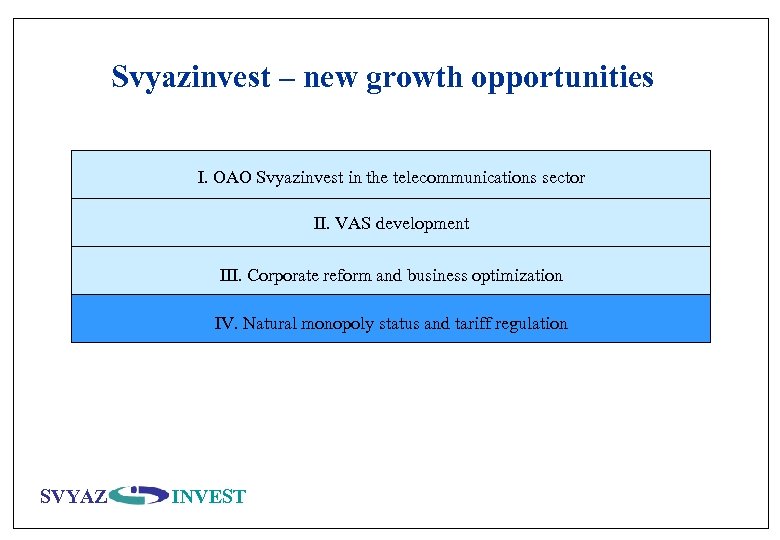 Svyazinvest – new growth opportunities I. OAO Svyazinvest in the telecommunications sector II. VAS