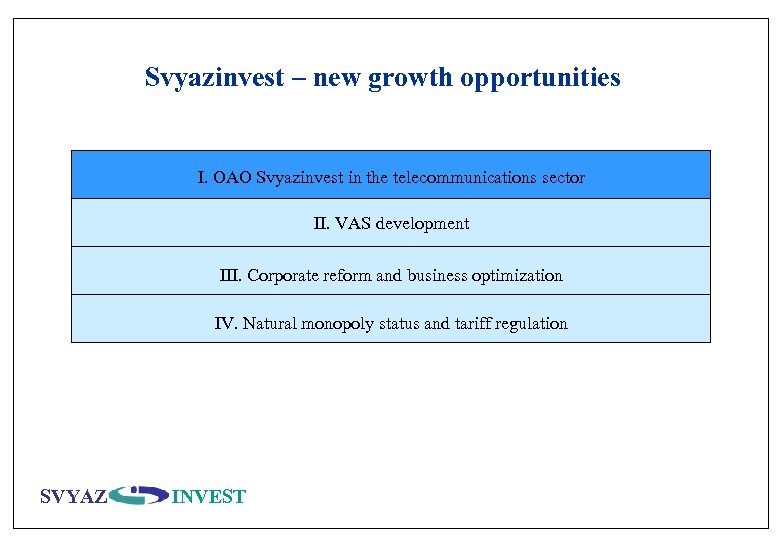 Svyazinvest – new growth opportunities I. OAO Svyazinvest in the telecommunications sector II. VAS