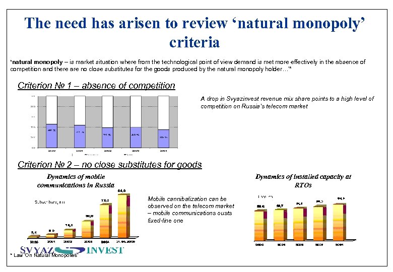 The need has arisen to review ‘natural monopoly’ criteria ‘natural monopoly – is market