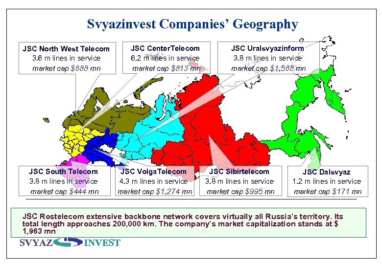 Svyazinvest Companies’ Geography JSC Center. Telecom 6. 2 m lines in service market cap