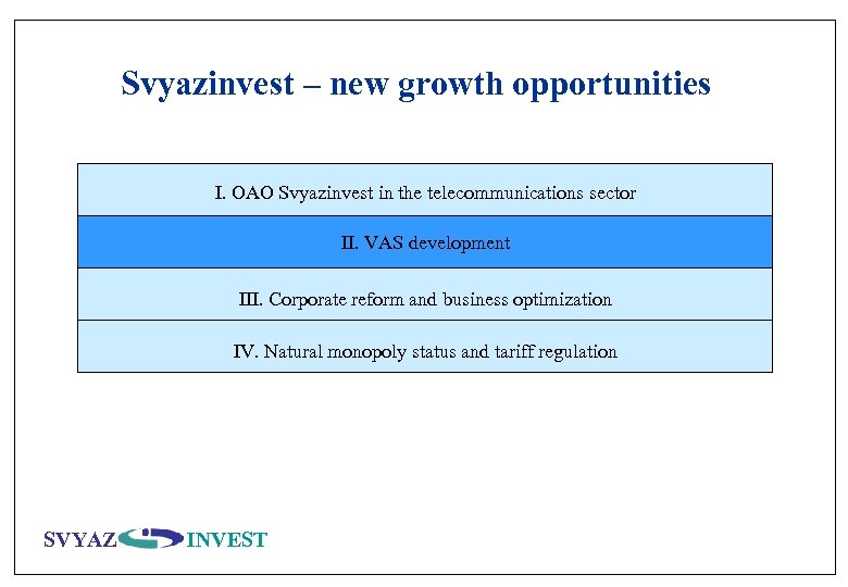 Svyazinvest – new growth opportunities I. OAO Svyazinvest in the telecommunications sector II. VAS