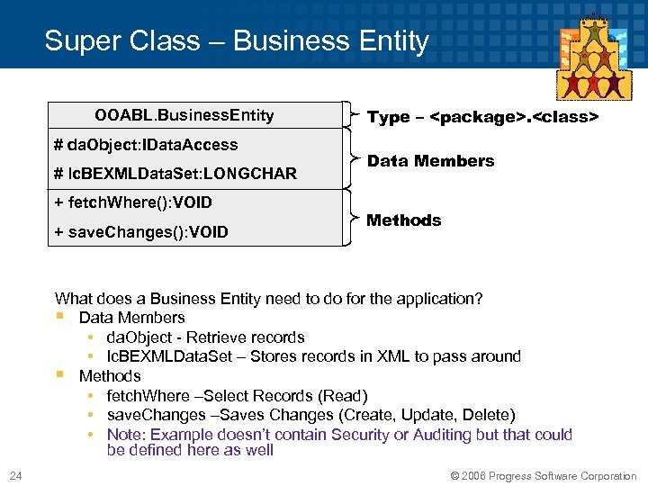 Super Class – Business Entity OOABL. Business. Entity # da. Object: IData. Access #
