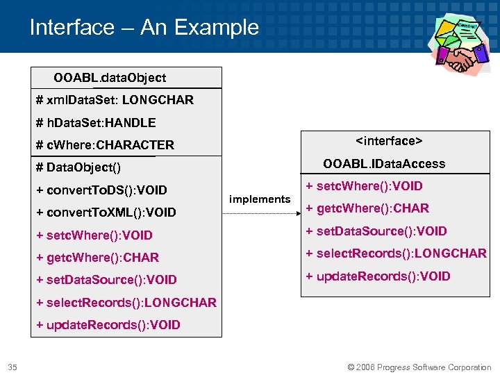 Interface – An Example OOABL. data. Object # xml. Data. Set: LONGCHAR # h.