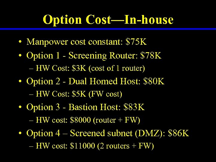 Option Cost—In-house • Manpower cost constant: $75 K • Option 1 - Screening Router: