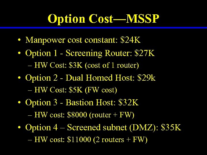 Option Cost—MSSP • Manpower cost constant: $24 K • Option 1 - Screening Router:
