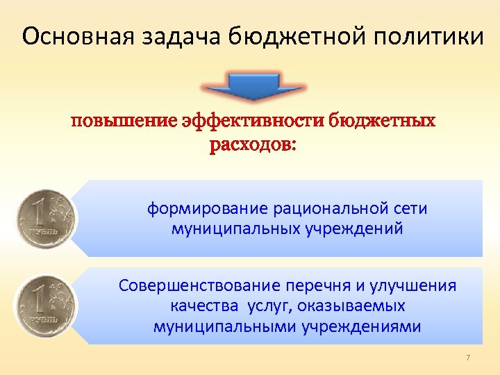 Бюджетное задание бюджетного учреждения. Инструменты бюджетной политики. Основные инструменты бюджетной политики. Инструменты бюджетной политики государства. Повышение эффективности бюджетных расходов.