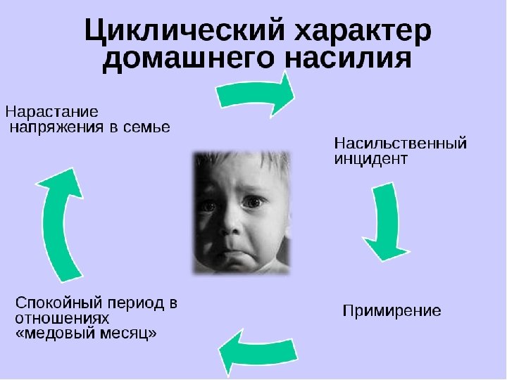 Заголовок слайда Текст слайда 6 