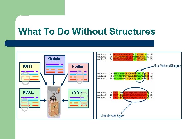 What To Do Without Structures 