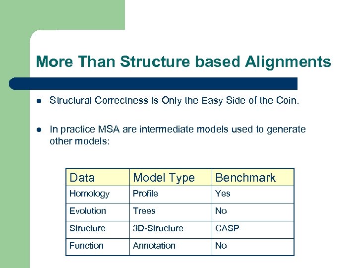More Than Structure based Alignments l Structural Correctness Is Only the Easy Side of