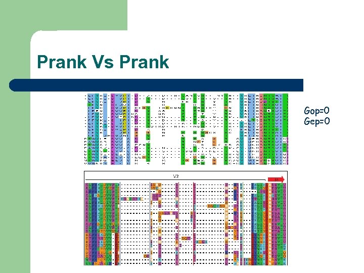 Prank Vs Prank Gop=0 Gep=0 