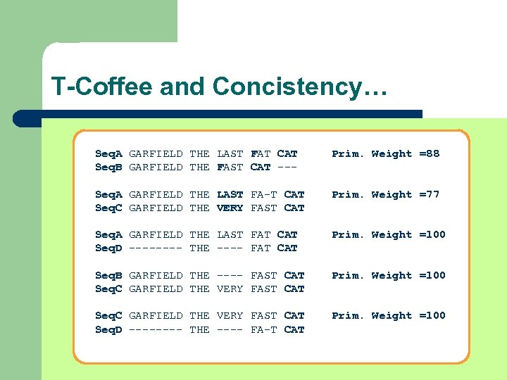 T-Coffee and Concistency… Seq. A GARFIELD THE LAST FAT CAT Seq. B GARFIELD THE