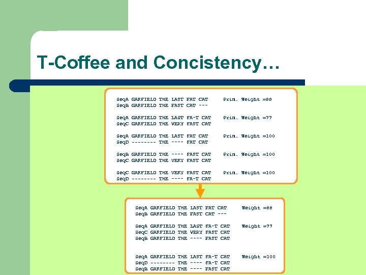 T-Coffee and Concistency… Seq. A GARFIELD THE LAST FAT CAT Seq. B GARFIELD THE