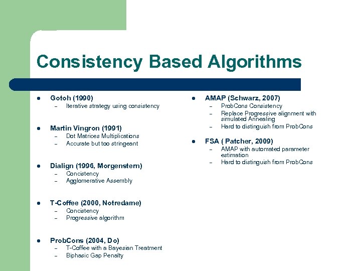 Consistency Based Algorithms l Gotoh (1990) – l Iterative strategy using consistency AMAP (Schwarz,