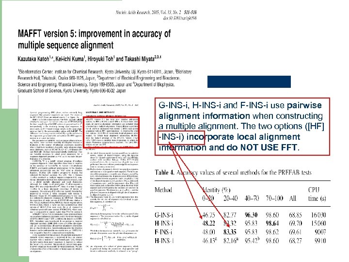 G-INS-i, H-INS-i and F-INS-i use pairwise alignment information when constructing a multiple alignment. The