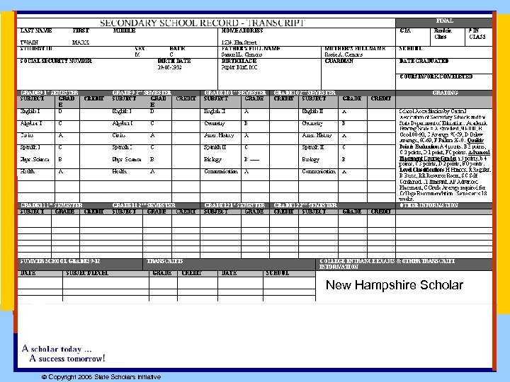 New Hampshire Scholar ã Copyright 2006 State Scholars Initiative 