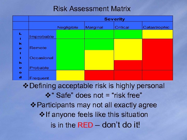 Risk Assessment Matrix v Defining acceptable risk is highly personal v “ Safe” does