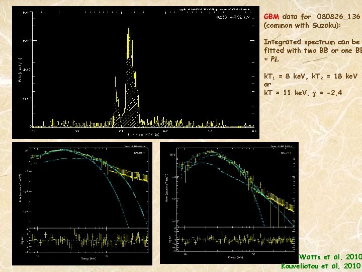 GBM data for 080826_136 (common with Suzaku): Integrated spectrum can be fitted with two