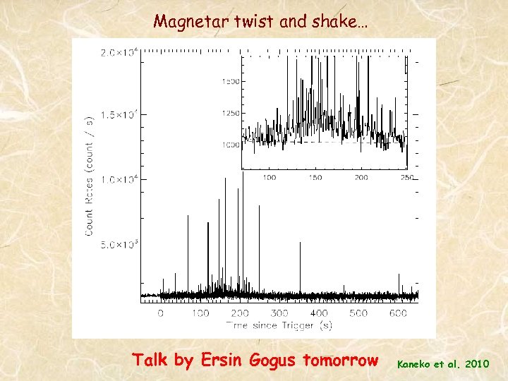 Magnetar twist and shake… Talk by Ersin Gogus tomorrow Kaneko et al. 2010 