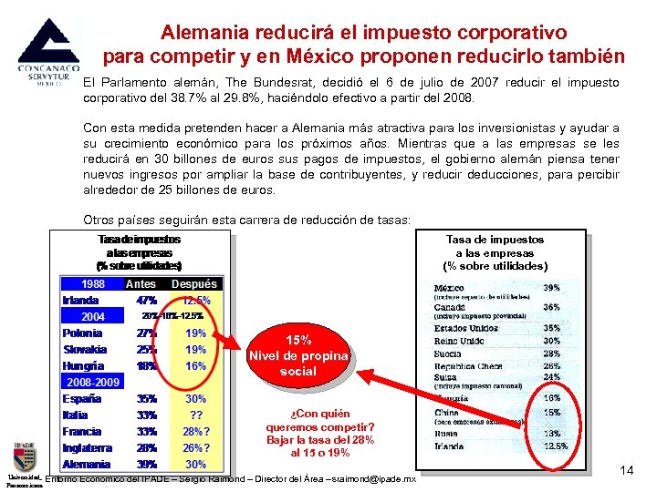 Alemania reducirá el impuesto corporativo para competir y en México proponen reducirlo también El