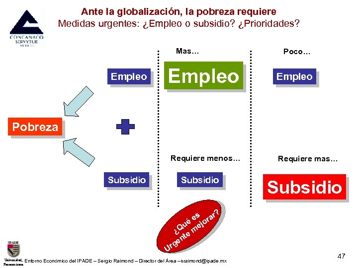 Ante la globalización, la pobreza requiere Medidas urgentes: ¿Empleo o subsidio? ¿Prioridades? Mas… Empleo