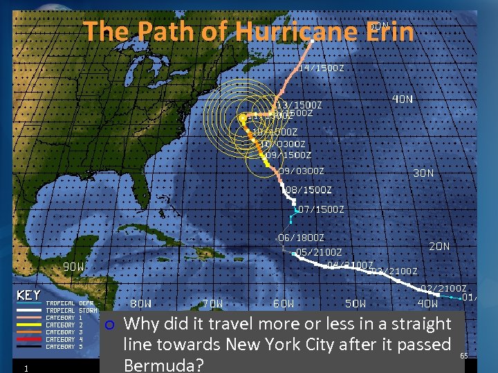 The Path of Hurricane Erin o Why did it travel more or less in