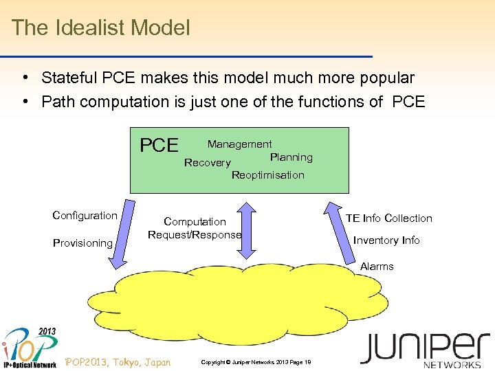 The Idealist Model • Stateful PCE makes this model much more popular • Path