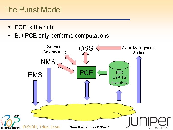 The Purist Model • PCE is the hub • But PCE only performs computations