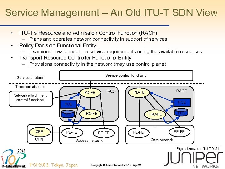 Service Management – An Old ITU-T SDN View • • • ITU-T’s Resource and