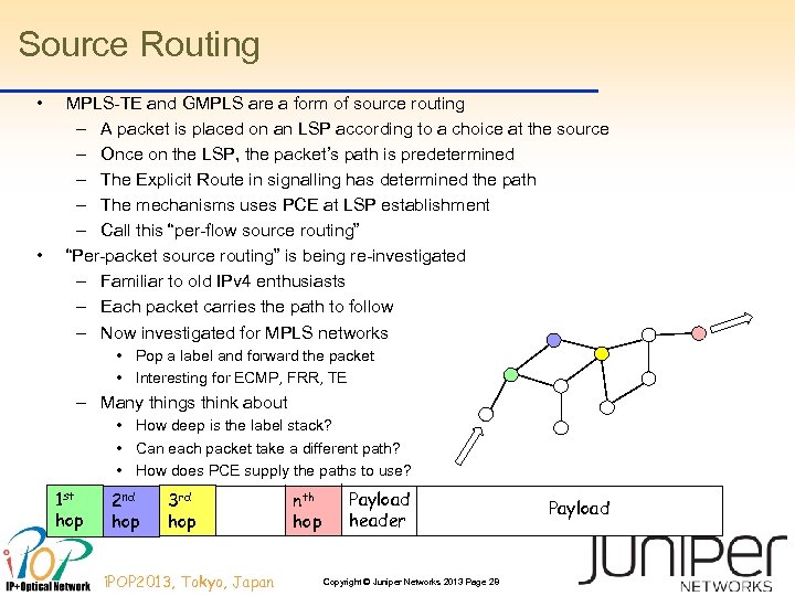 Source Routing • • MPLS-TE and GMPLS are a form of source routing –