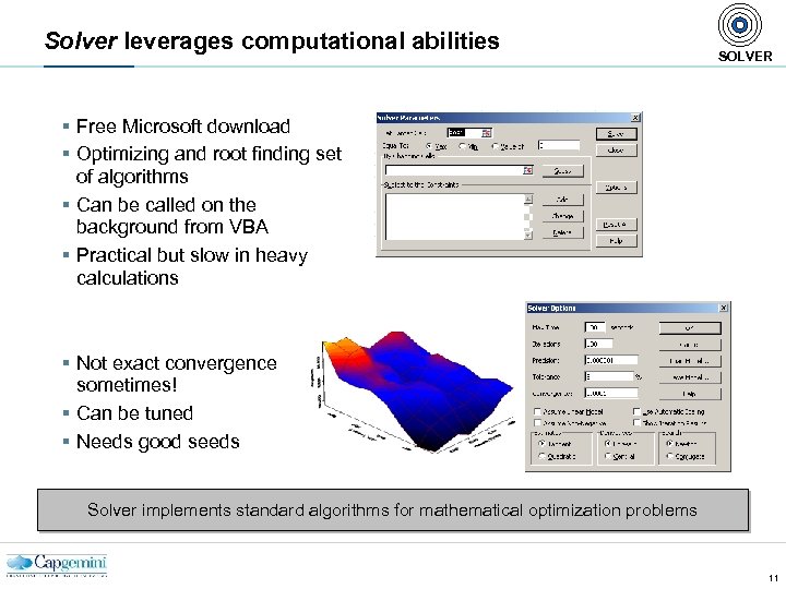 Solver leverages computational abilities SOLVER § Free Microsoft download § Optimizing and root finding